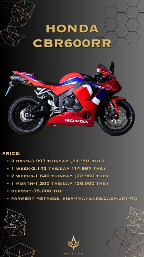 Honda CBR600RR rental in Phuket